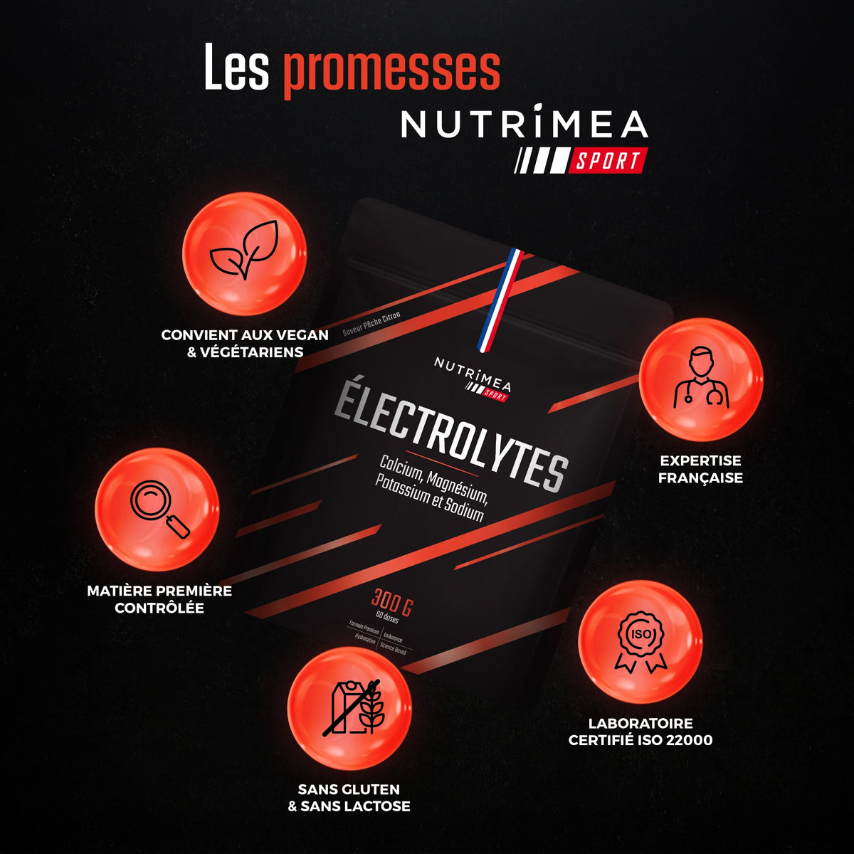 Électrolytes