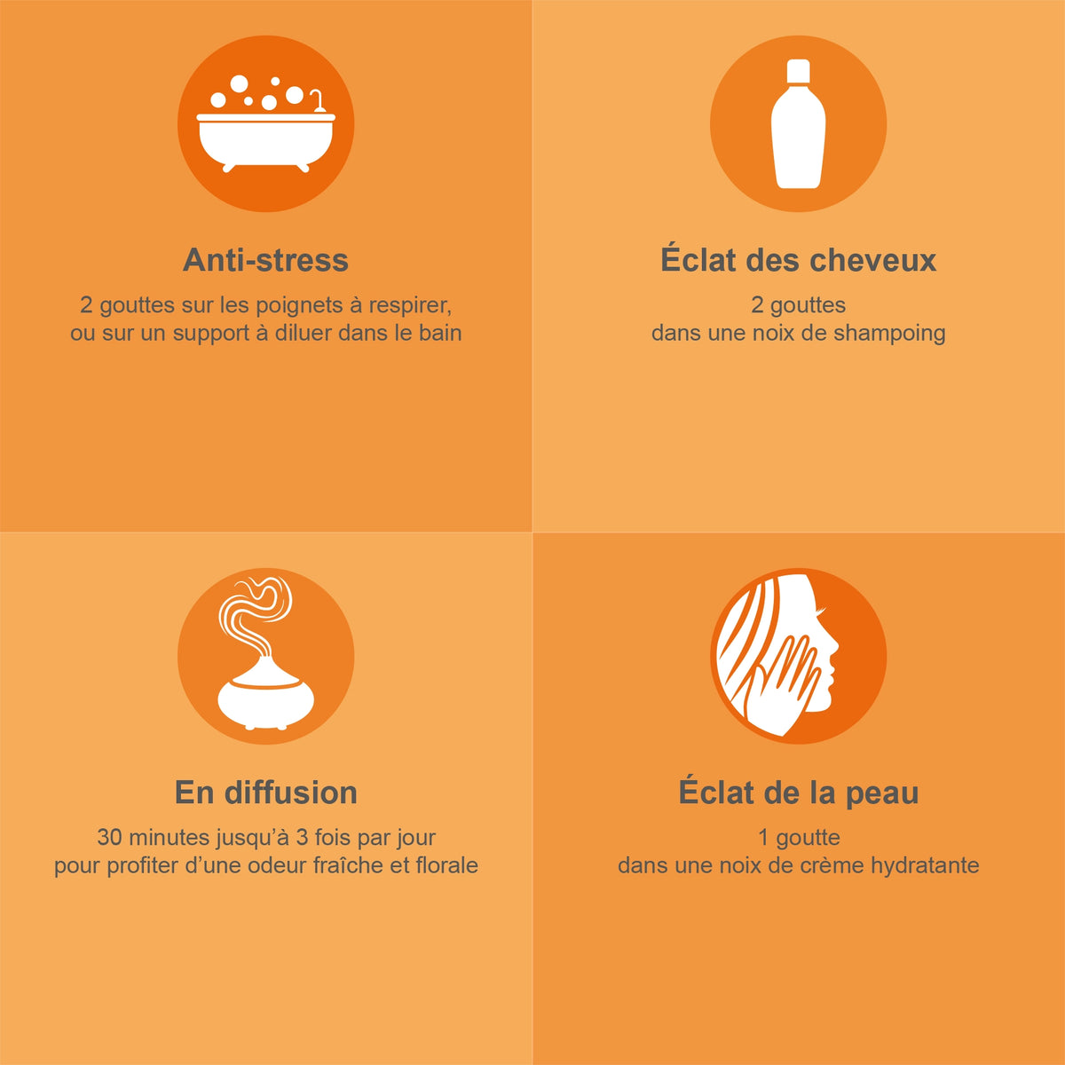 PETIT GRAIN BIGARADE - Huile Essentielle BIO AB - 30ML