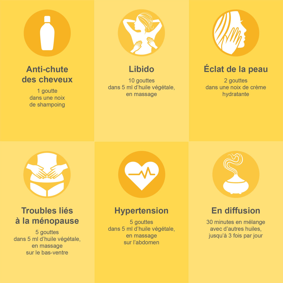 YLANG YLANG complète - Huile Essentielle Bio AB 10ml
