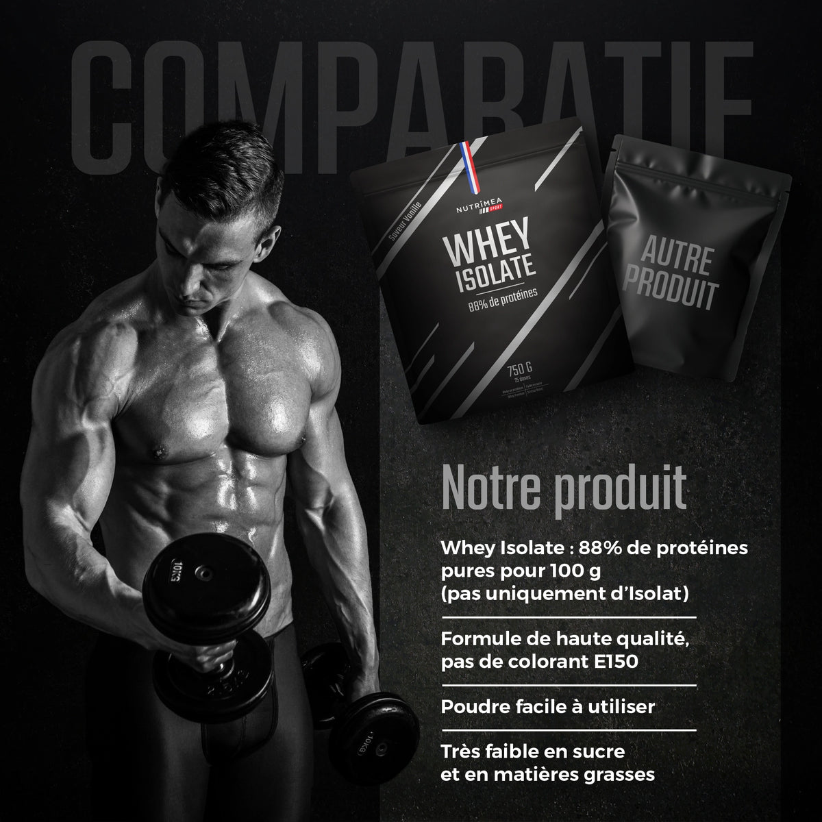 Whey Isolate